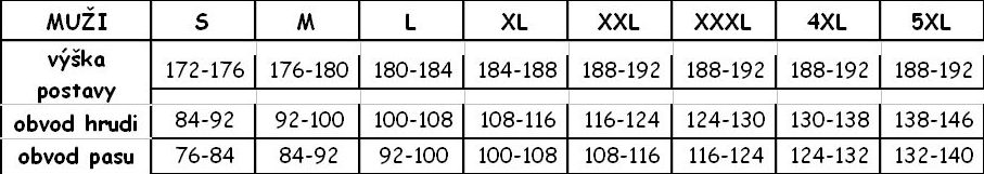 Pánská velikostní tabulka Jitex COMFORT