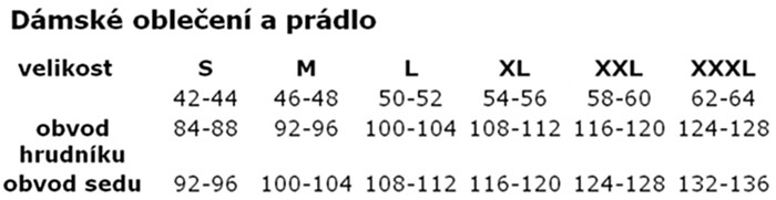 Dámská velikostní tabulka jtx