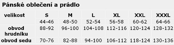 Pánská velikostní tabulka jtx