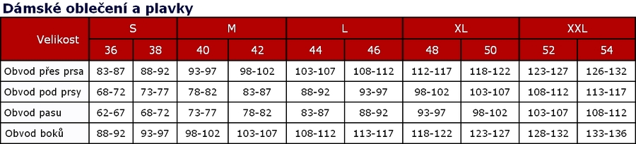 Dámská velikostní tabulka LITEX
