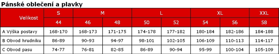 Pánská velikostní tabulka LITEX